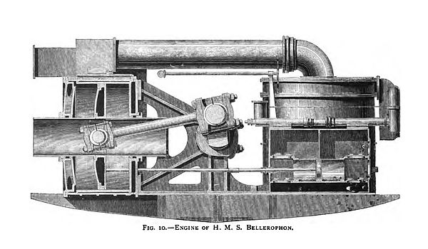 Cutaway view of Bellerophon's trunk engine