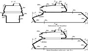 IS-2 scheme of armour