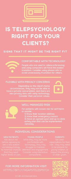 File:Is Telepsychology Right for Your Clients? Infographic.pdf