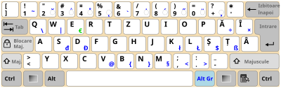 The original MS Windows' Romanian keyboard. It actually had the cedilla characters and lacked the Euro sign, and in some versions, the dead keys were not implemented, as upon they were typed, they were actually simple diacritic characters. KB Romanian text.svg