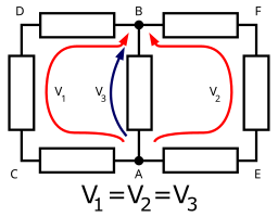 Kirchhoff''s Voltage Law (equation)