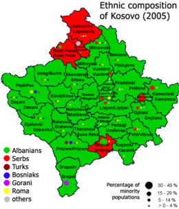 Enclavi Serbe Del Kosovo