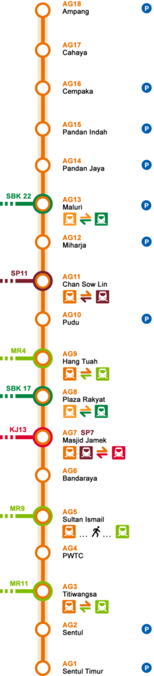 This is the new stations numbering of the 3 Ampang Line, which can be found on the Rapid KL's official website here. LRT Ampang Line.png
