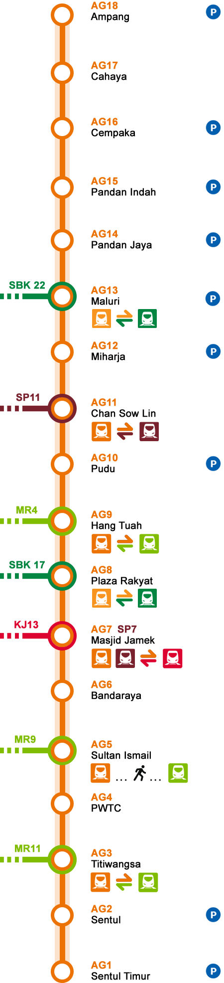 Fail:LRT_Ampang_Line.png