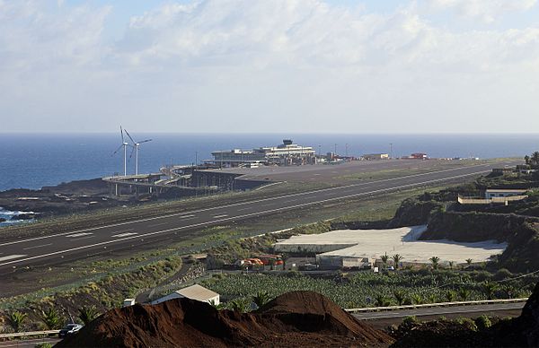 Airport overview