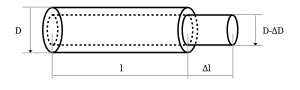 Proportionalität: Grundlagen, Mathematische Definition, Weitere Beispiele