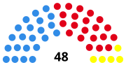 Miniatura para Elecciones provinciales de Jujuy de 1987