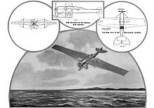 Martin-Handasyde monoplane to have been used by Gustav Hamel in an east-to-west Atlantic attempt. Hamel disappeared in May 1914 and the large monoplane partially built was never completed. Martin-Handasyde trans-Atlantic monoplane.jpg