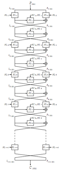 Описание изображения Misty1 alg.png.