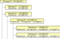 Vignette pour la version du 15 décembre 2005 à 18:15