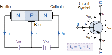 Electronic Circuits/Introduction to the  easily reached diode npn  