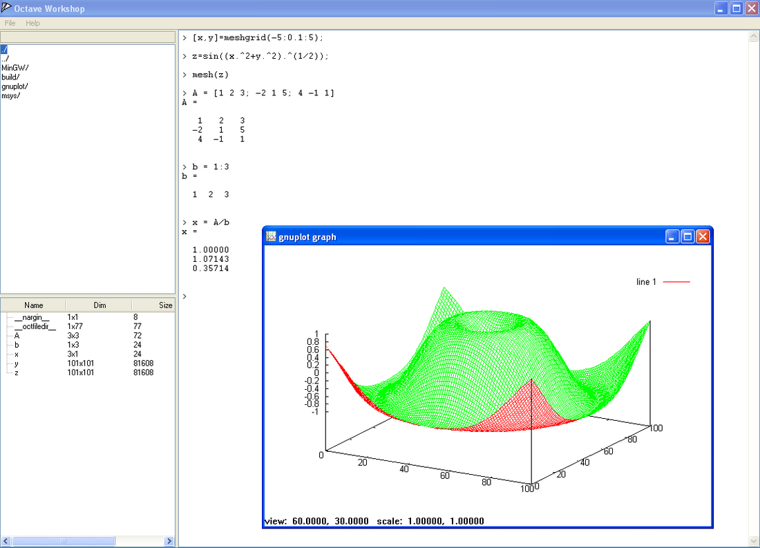 GNU Octave