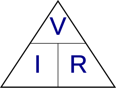 File:Ohm's law triangle.svg