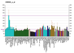 PBB GE MBD1 208595 s fs.png'de