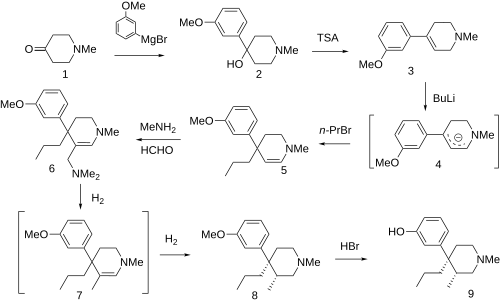 Picenadol synthesis 1: Picenadol synthesis1.svg