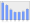 Evolucion de la populacion 1962-2008