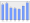 Evolucion de la populacion 1962-2008