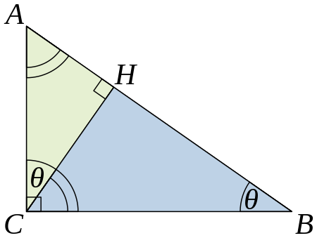 Tập_tin:Pythagoras_similar_triangles_simplified.svg