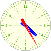 Reloj H 04 25.svg
