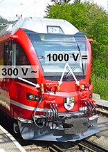 Steckdosen der Zug­sammelschiene für das Stammnetz (300 V) und die Berninastrecke (1000 V)