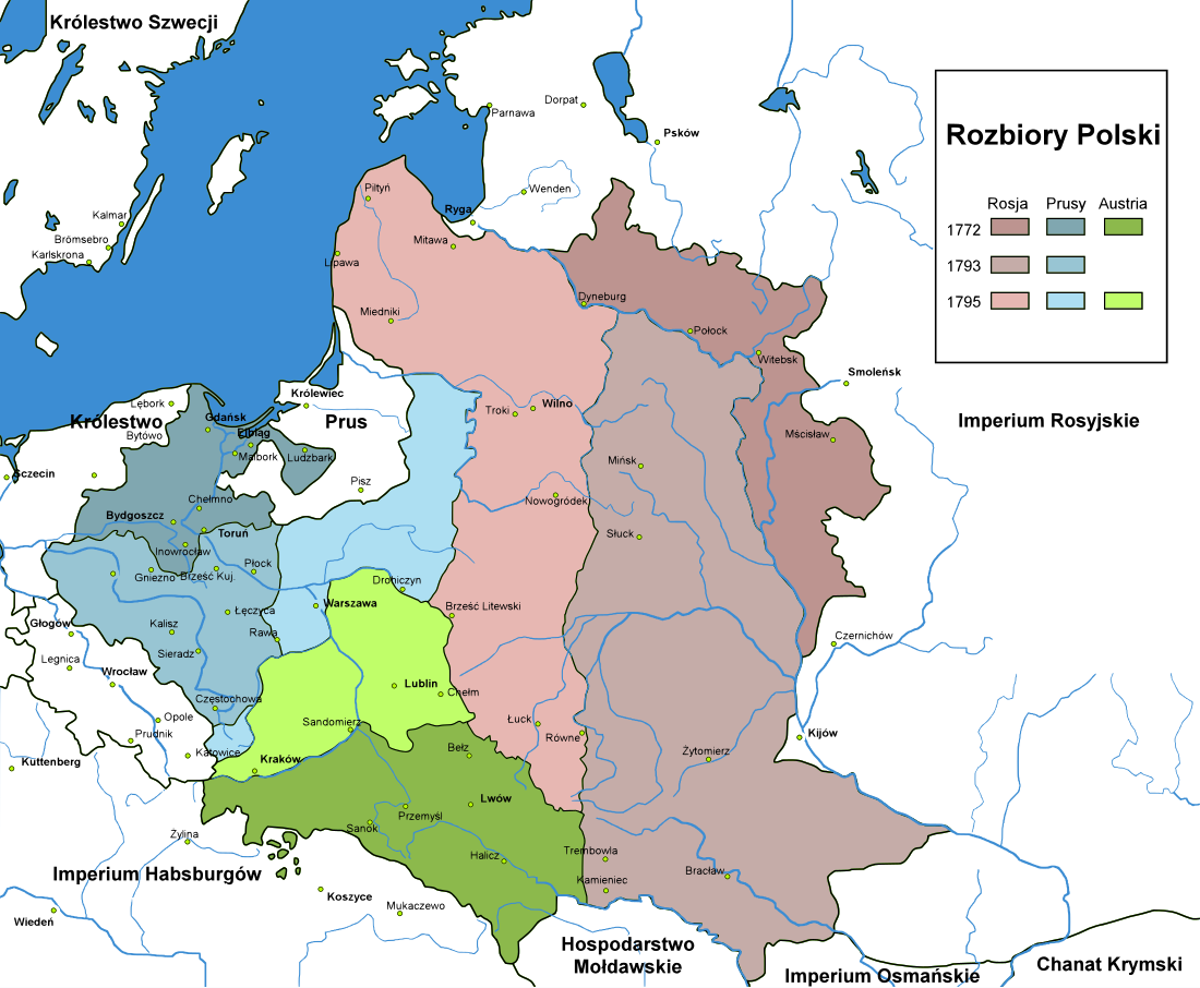 Polen-Litauens tre delinger