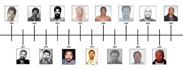 Los Angeles serial killers—the stories behind LA's worst murders