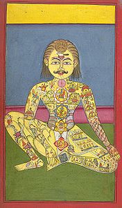 The w:Chakras as in the Human body per Hindu w:Yoga