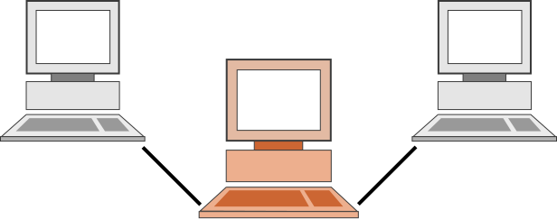 Datei:Schematic Proxy Server.svg