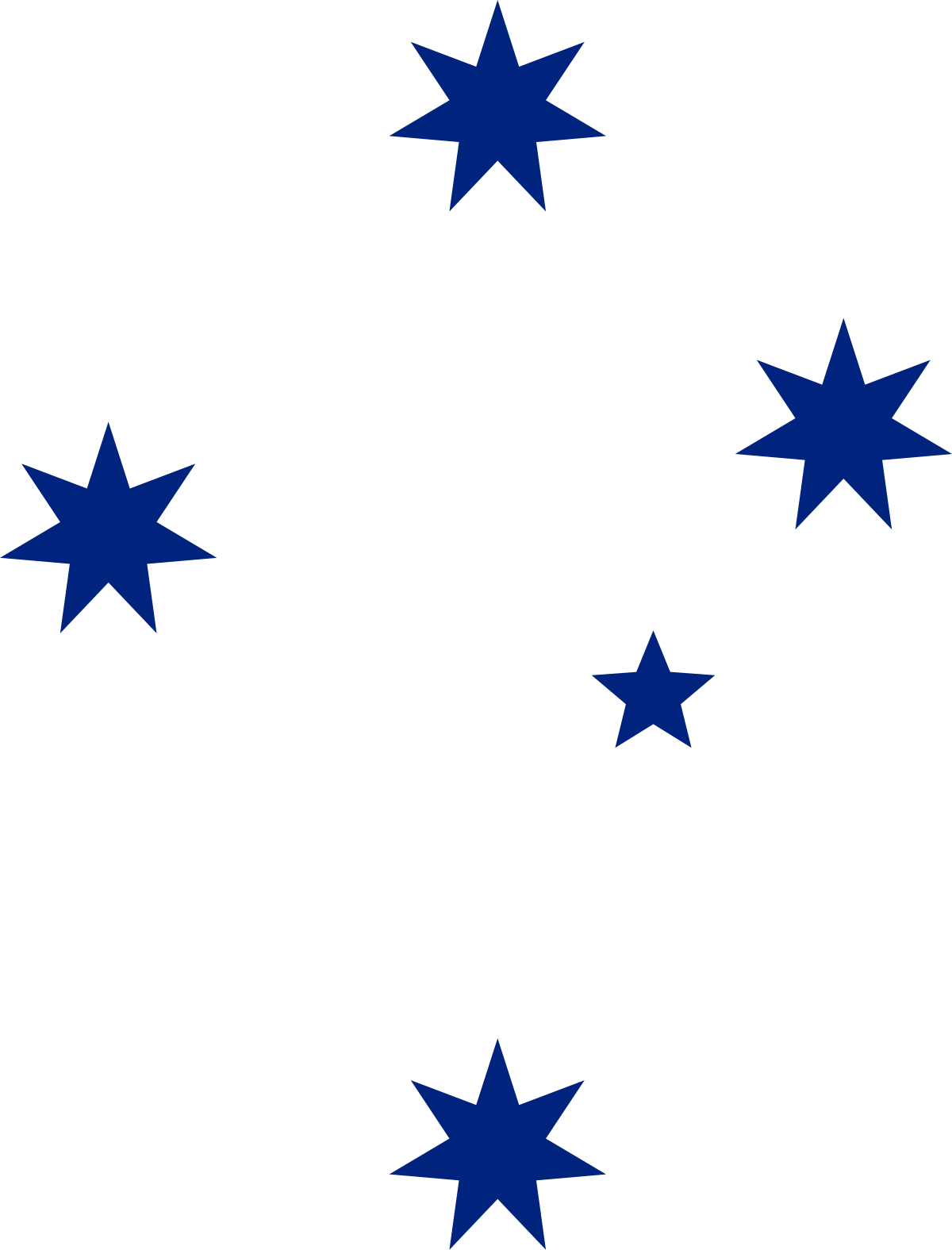 File:Southern Cross (Australia).svg - Commons