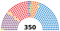 Congrès issu des élections générales de 2016.