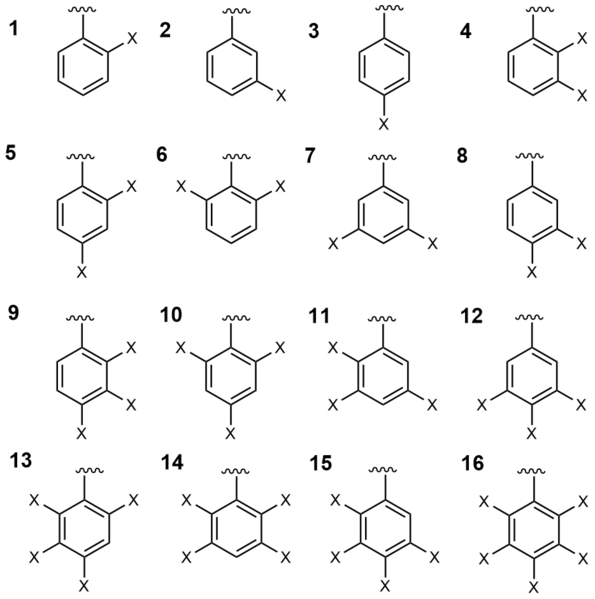 File:Subs-phenyl.png