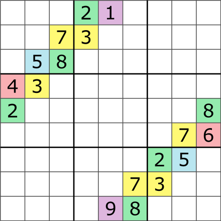 An automorphic Sudoku with 18 clues and two-way diagonal symmetry