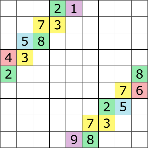 File:Sudoku problem 1.svg - Wikimedia Commons