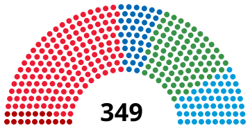 File:Sweden Riksdag 1976.svg