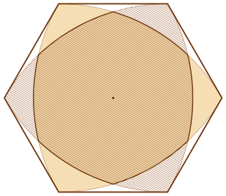 A Reuleaux triangle and its reflection enclosed by their smallest centrally symmetric convex superset, a regular hexagon Symmetry measure of Reuleaux triangle.svg
