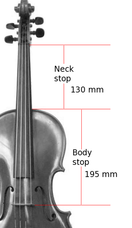 Диапазон скрипки. Мензура виолончели 4/4. Мензура контрабаса 4/4. Мензура виолончели 1/4. Мензура скрипки 4 4.