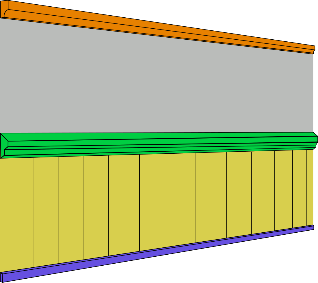 Dado rail