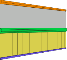 Diagram of a wall

.mw-parser-output .legend{page-break-inside:avoid;break-inside:avoid-column}.mw-parser-output .legend-color{display:inline-block;min-width:1.25em;height:1.25em;line-height:1.25;margin:1px 0;text-align:center;border:1px solid black;background-color:transparent;color:black}.mw-parser-output .legend-text{}
crown moulding
dado rail
dado
baseboard / skirting board Wall.svg