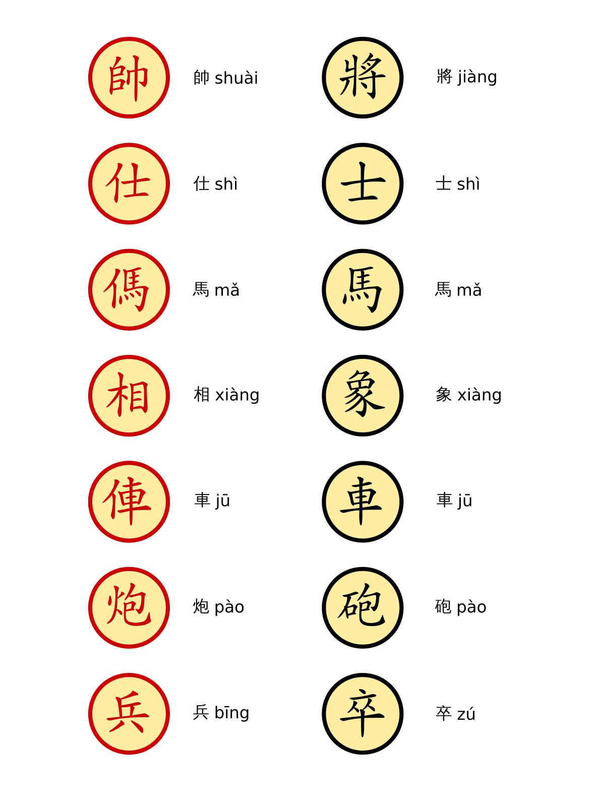 Xiangqi - Wikipedia