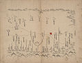 Qitai, 1759