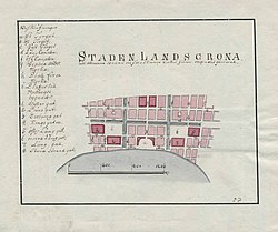 Landskrona: Historik, Bildgalleri, Kommunikation