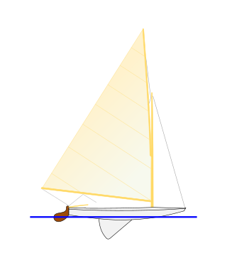 <span class="mw-page-title-main">Sailing at the 1900 Summer Olympics – 0 to .5 ton</span> Sailing at the Olympics