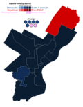 Thumbnail for 2023 Philadelphia City Council election