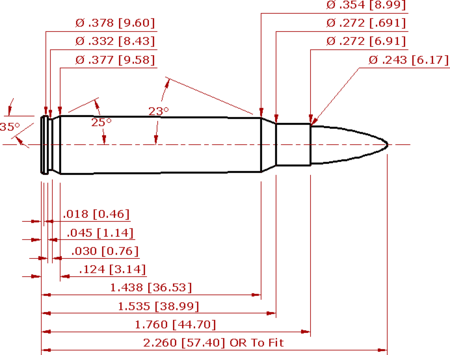 Esquema de 6 × 45 mm