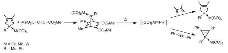 Synthesis and reactivity of several 7-phosphanorbornadiene complexes 7-phosphanorbornadiene synthesis and reaction.png