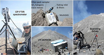 This image shows some of the instruments deployed by the Deep Carbon Degassing Project in the vicinity of Mount Merapi in 2014.