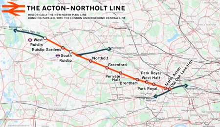 Acton–Northolt line