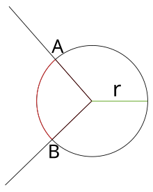 Angle plan.svg