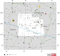 Diagram showing star positions and boundaries of the Aries constellation and its surroundings