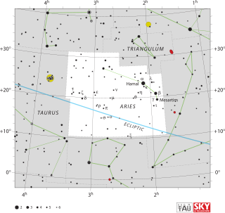 Aries (constellation) constellation in the zodiac